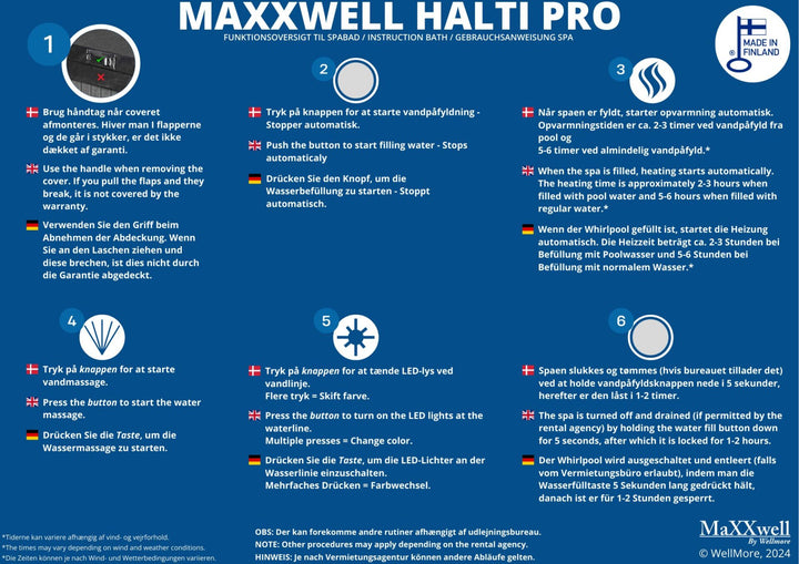 MaXXwell Halti Pro